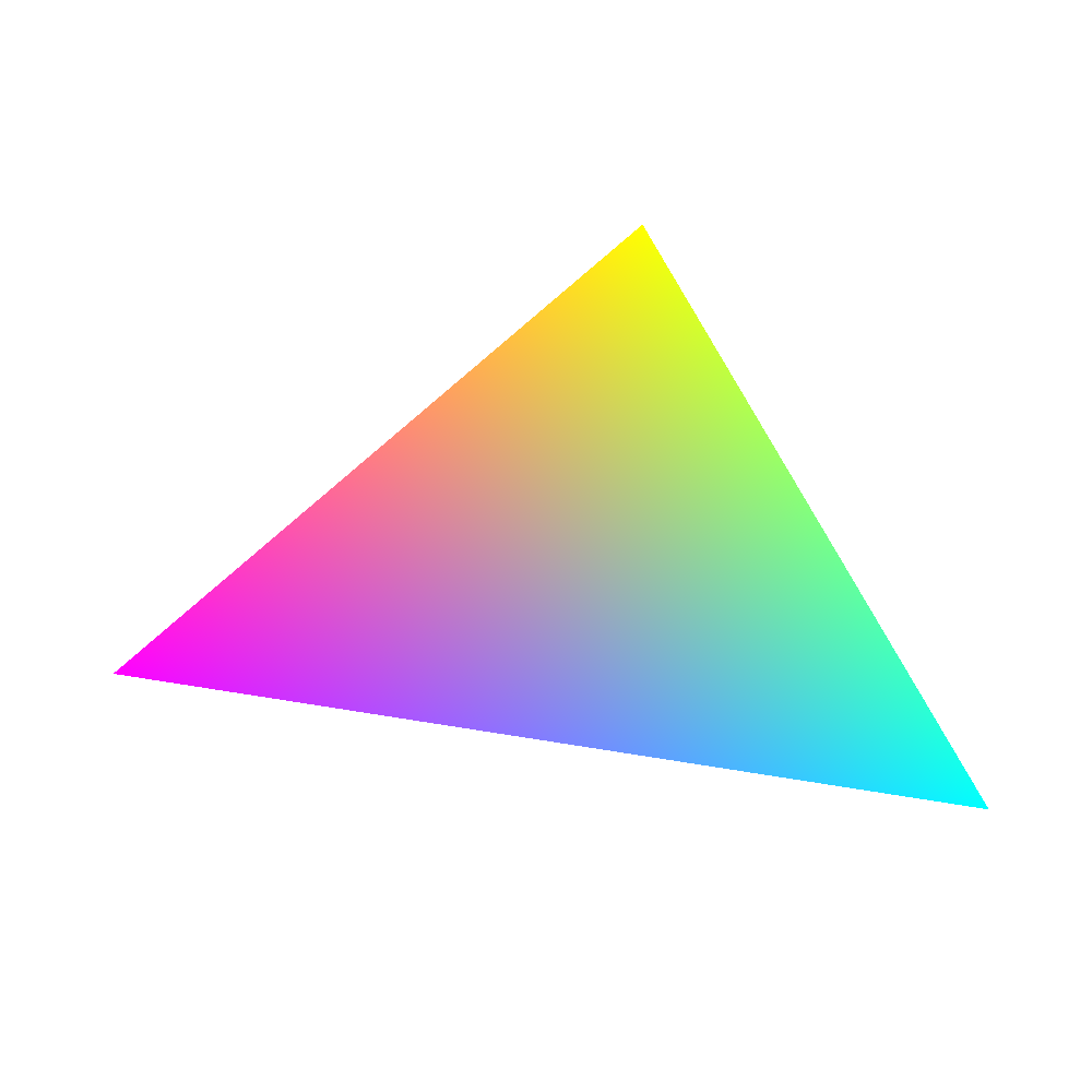 CanvasGL